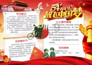 中国餐桌20条英语短句-最新热门话题讨论社区